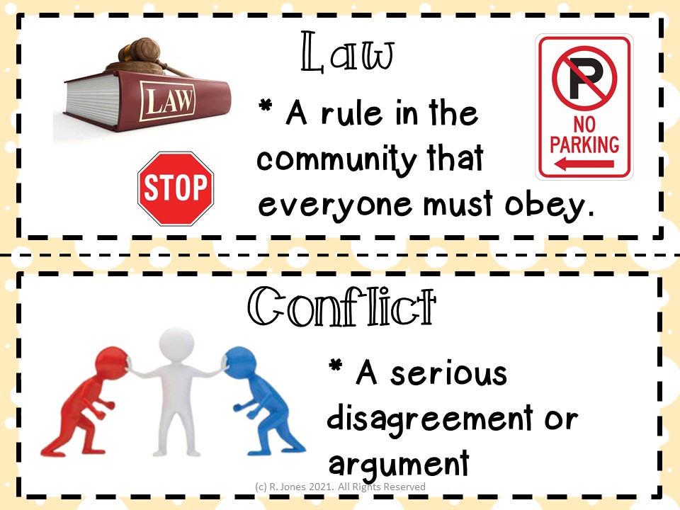 Word Wall Vocabulary Posters for Social Studies 1st Grade 93 Words