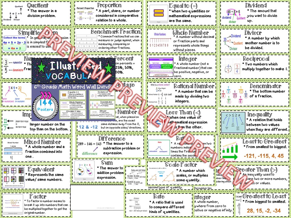 Word Wall Vocabulary Posters for 6th Grade Math Units | 144 Words