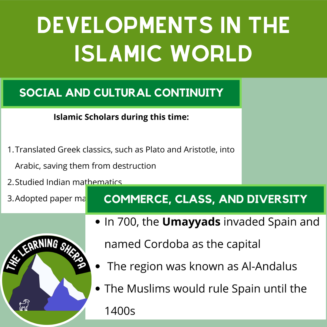 AP World History Developments in the Islamic World 12001450 Made