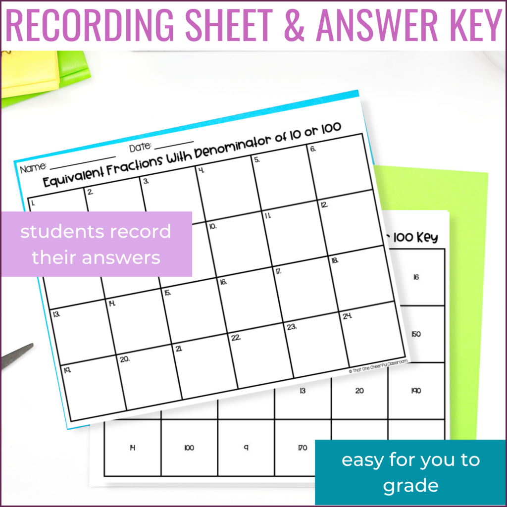 4th Grade Equivalent Fractions with Denominators of 10 or 100 Task ...