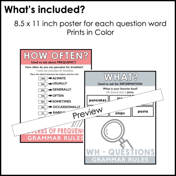 Grammar Posters: Wh-Questions What, When, Where, Why, Who, How - BOHO ...
