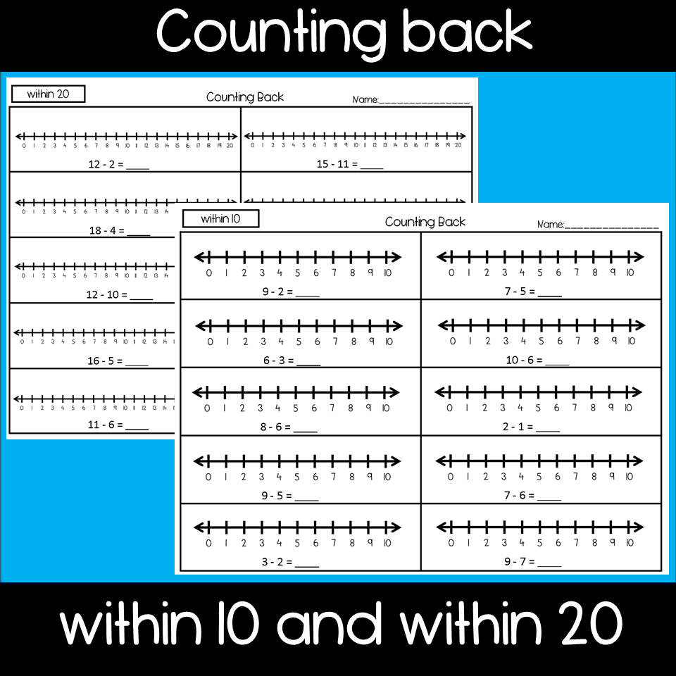 Counting On to Add and Counting Back to Subtract Using a Number Line ...