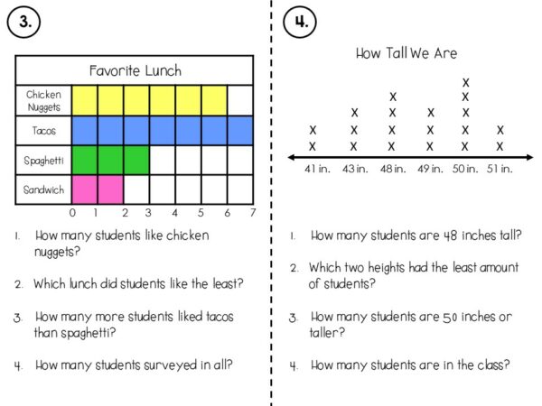 Graphing and Data Collection for Second Grade - Made By Teachers