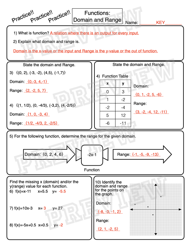 Finding Domain and Range Easy Instruction and Practice | Made By Teachers