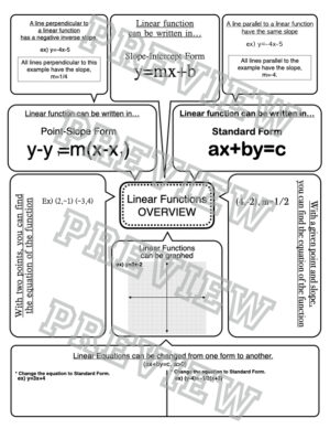 Linear Functions Notes for Preview or Review | Made By Teachers