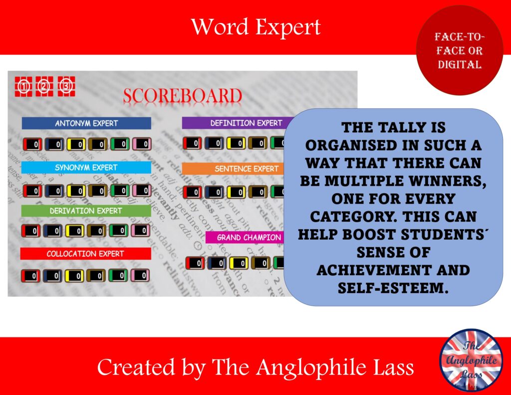 Synonyms and antonyms Suffixes Powerpoint and printable dice game Made By Teachers