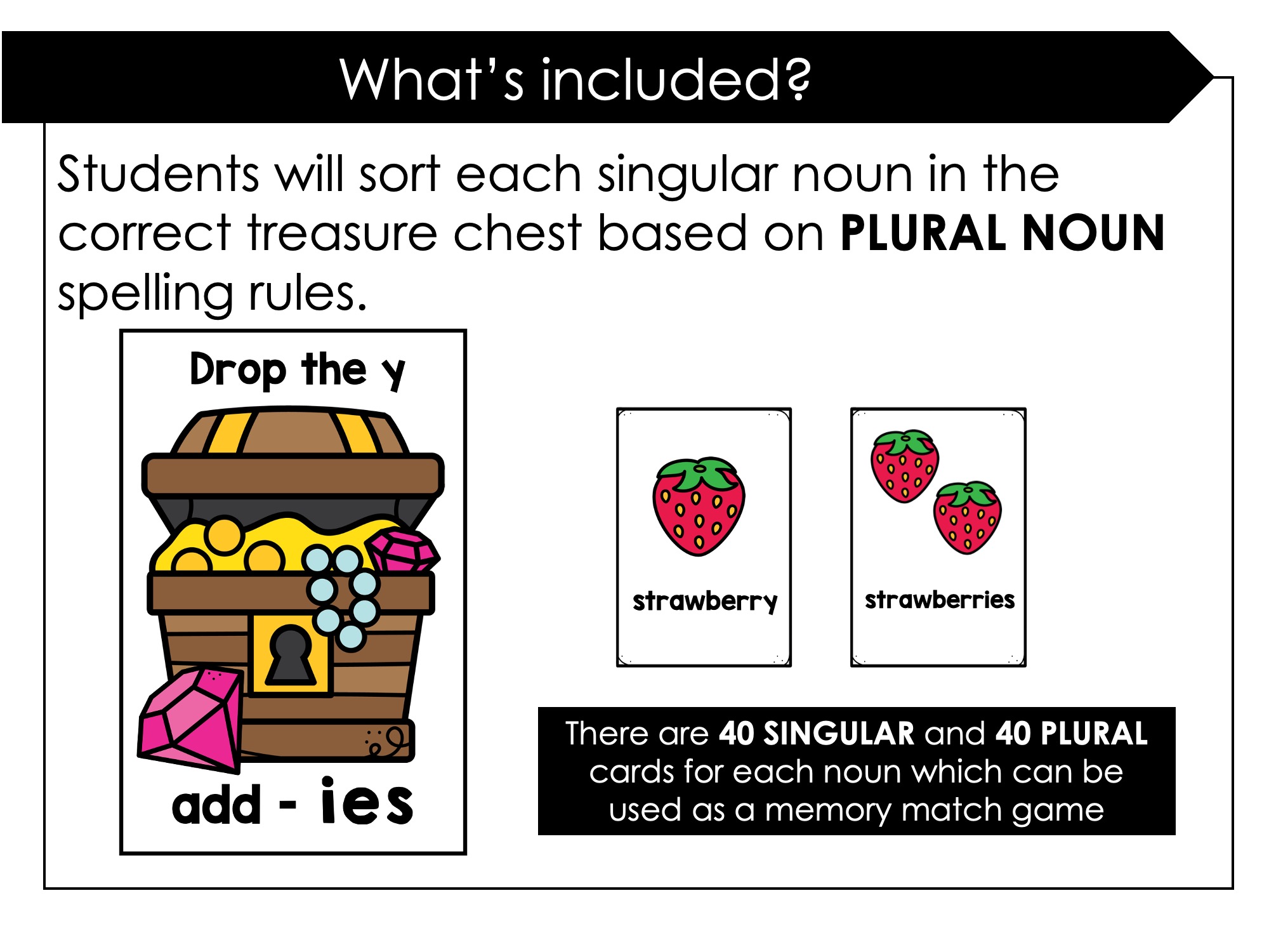 Plural Noun Sort Sorting Activity for s, es, ies suffix endings
