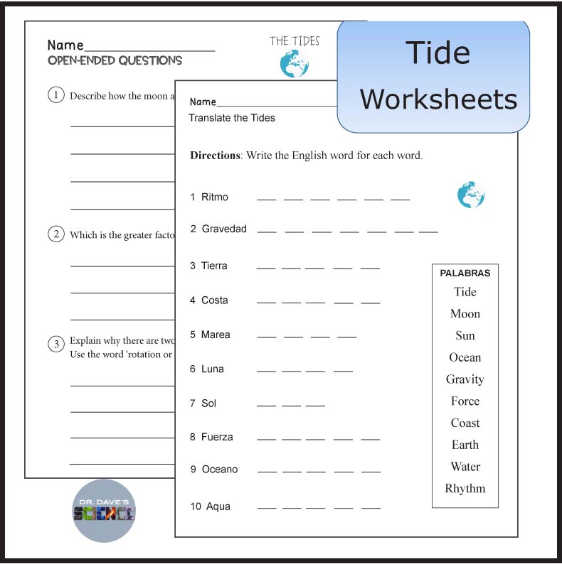The Moon And Tides What Causes Tides Made By Teachers The Moon And Tides What Causes Tides Made By Teachers