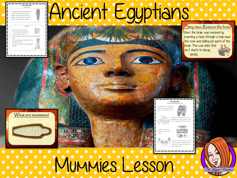 Ancient Egyptian Mummies History Lesson Made By Teachers