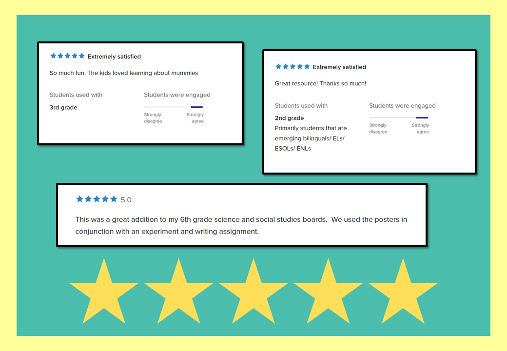 Egyptians visual data 2