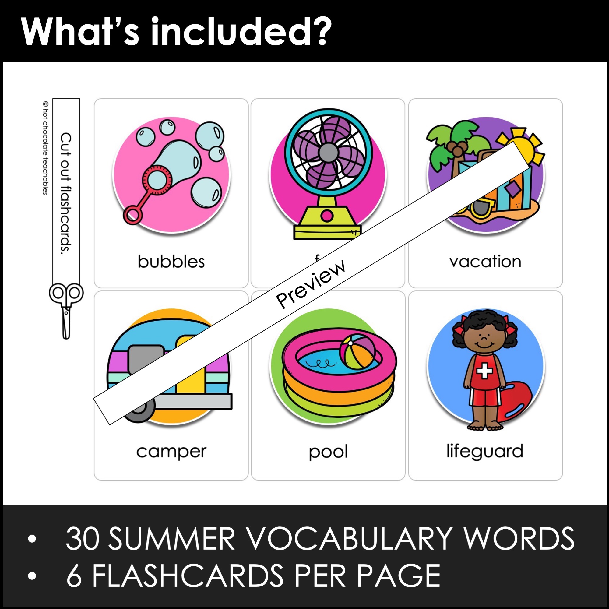 Summer Vocabulary Flashcards with Editable Text ESL Flashcards for