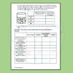ESL Biology Cell Transport Worksheet | Made By Teachers
