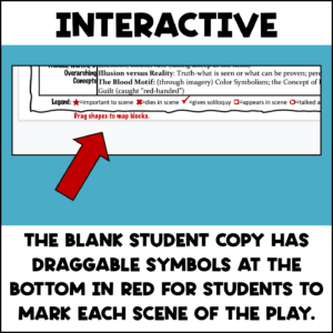 Macbeth - Interactive Plot Map for Guided Reading - Printable & Digital ...
