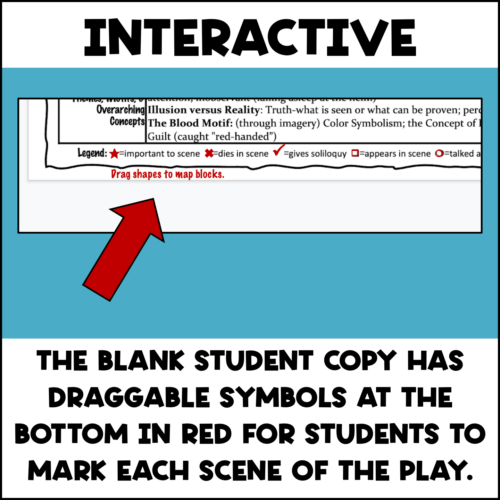 Macbeth - Interactive Plot Map for Guided Reading - Printable & Digital ...