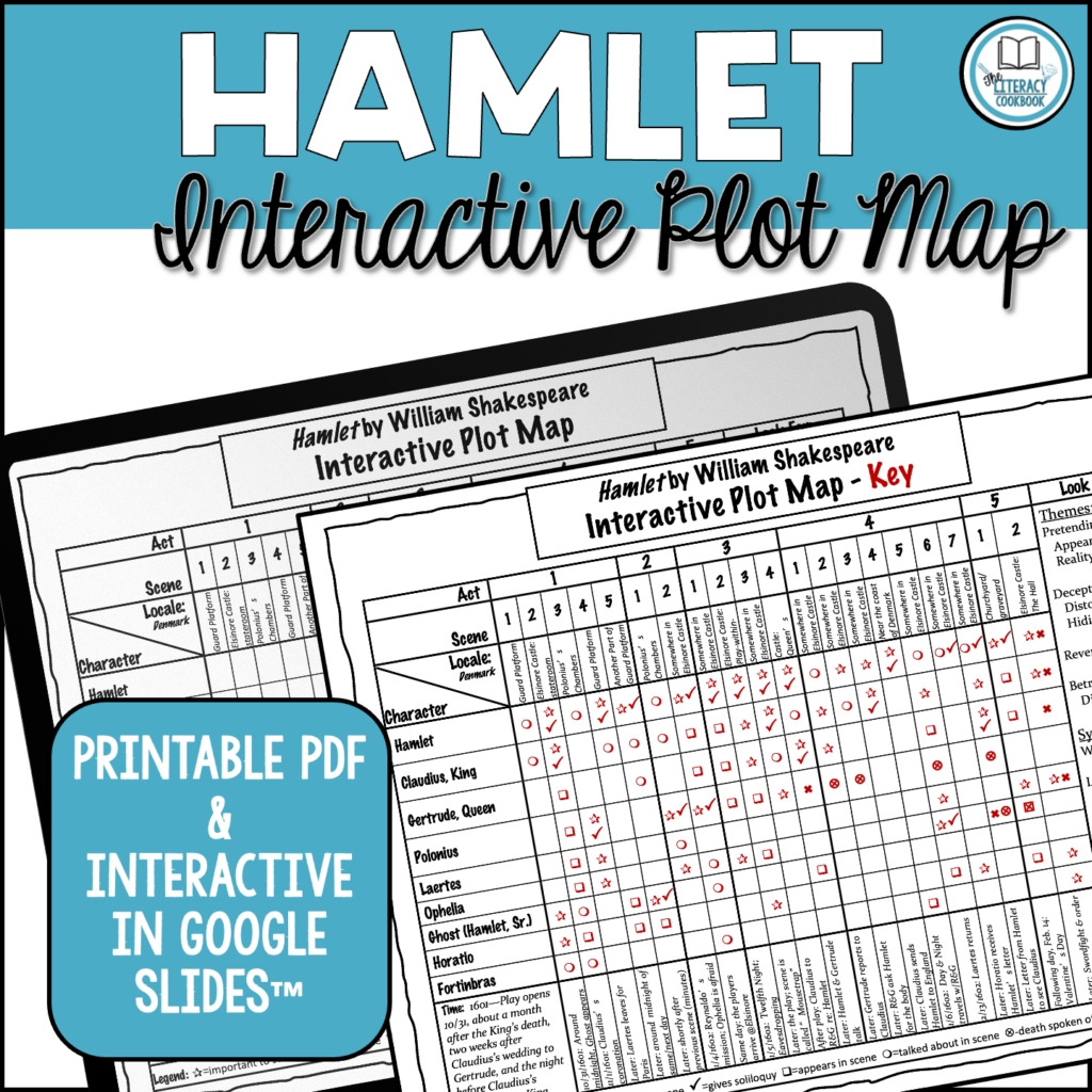 Hamlet Interactive Plot Map for Guided Reading Printable & Digital Made By Teachers