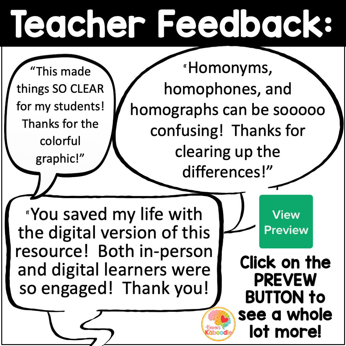 Multiple Meaning Words Task Cards: Homonyms Anchor Charts and ...