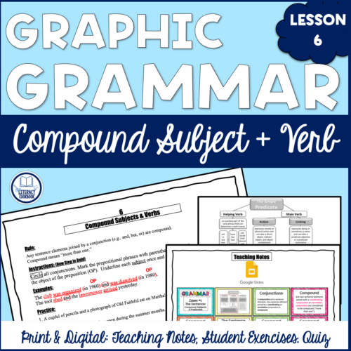 Compound Subjects &amp; Predicates - Graphic Grammar Lesson 6 - Print ...