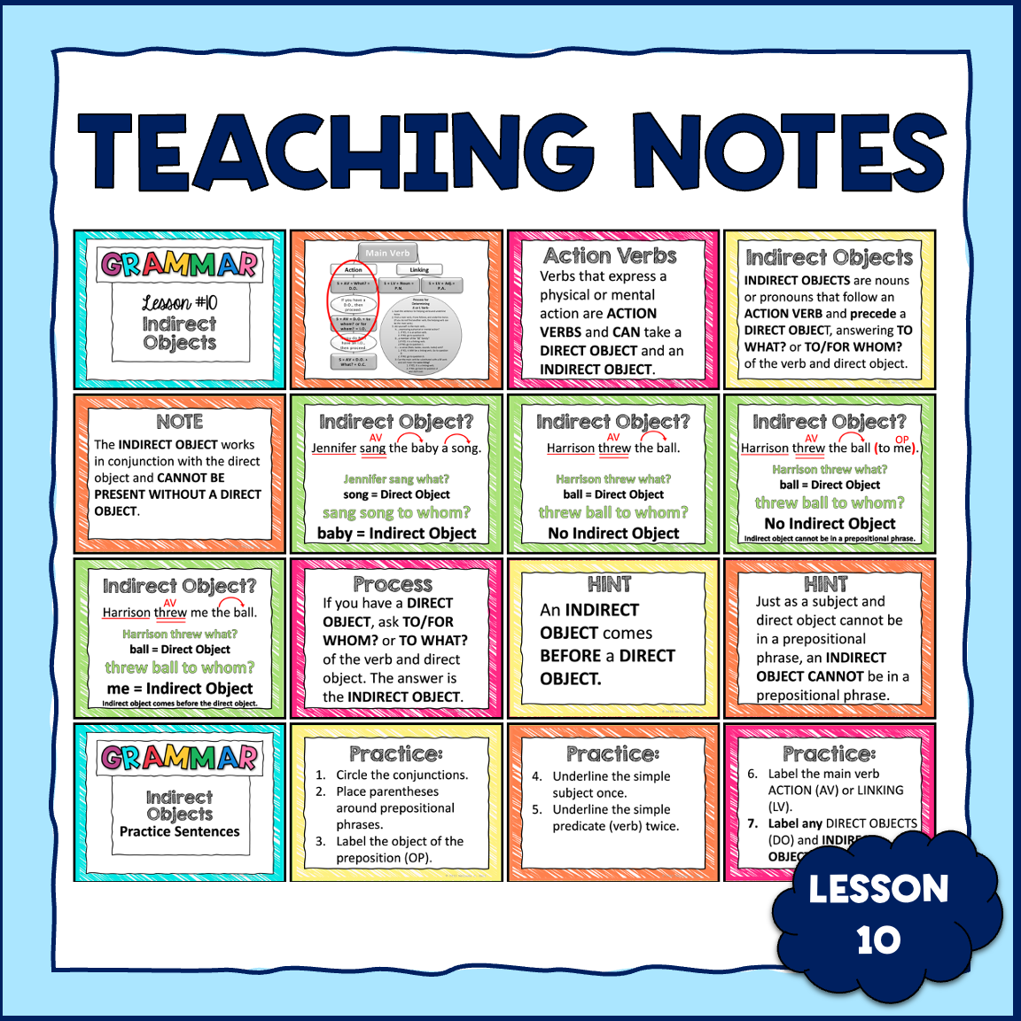 Indirect Objects - Graphic Grammar Lesson 10 - Print & Digital | Made ...
