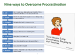Time Management PowerPoint and Activities - fully editable | Made By ...