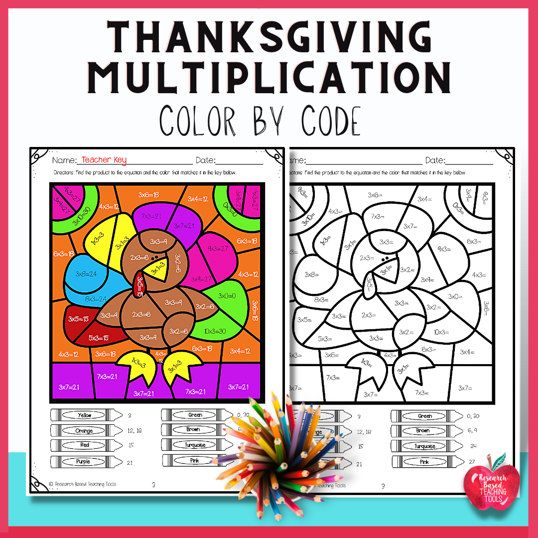 Thanksgiving Multiplication Color By Number Made By Teachers