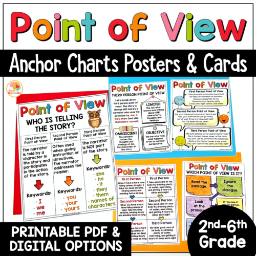 Point of View Anchor Charts: Reading Skills Reference Sheets  Made By 