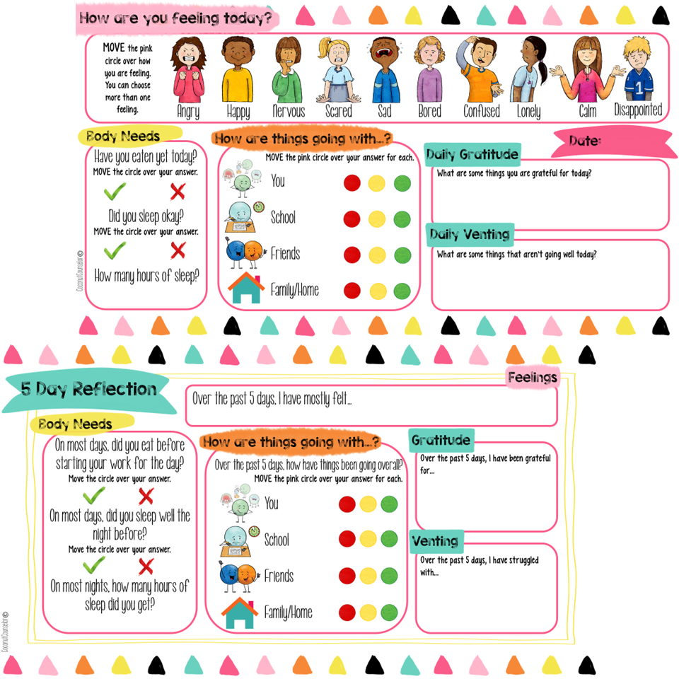 Check In Check Out Daily Form for SEL Needs | Made By Teachers