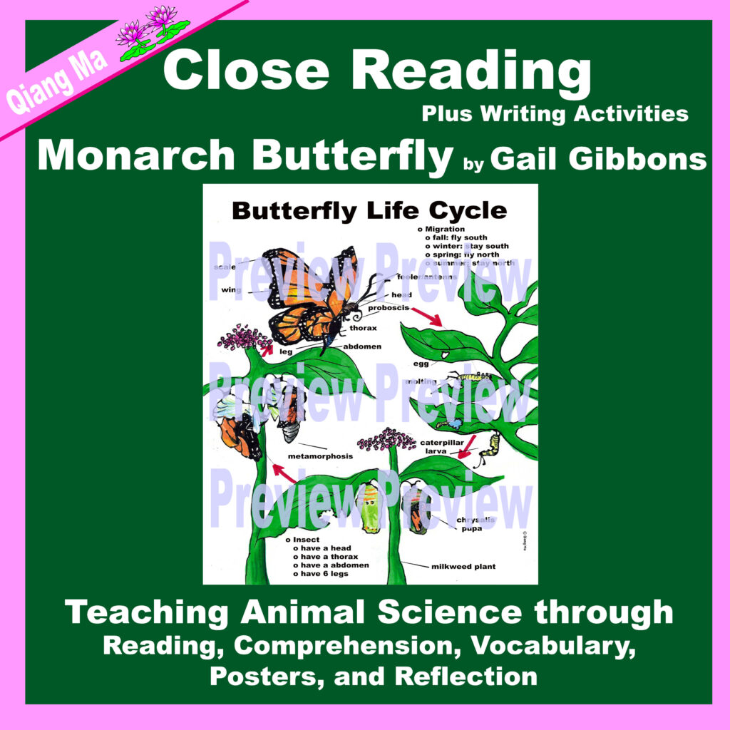 Close Reading Monarch Butterfly by Gail Gibbons Made By Teachers