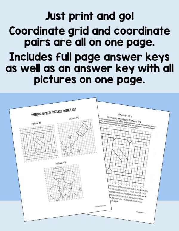 Patriotic Coordinate Plane Mystery Graphing Pictures in Quadrant I ...