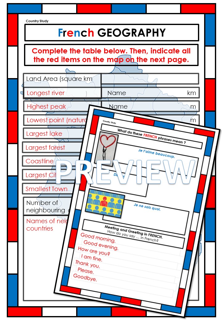 NO Prep FRANCE Country Study Research Project Made By Teachers