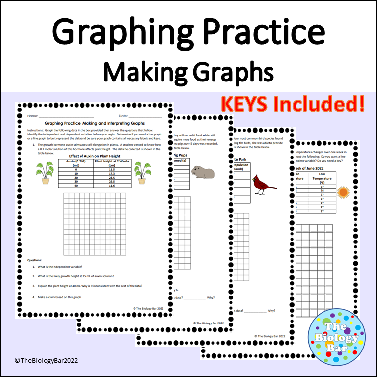 Science Graphing Practice Made By Teachers
