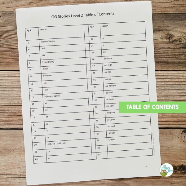 Let's Read Decodable Passages for Orton-Gillingham Lessons Level 2 ...