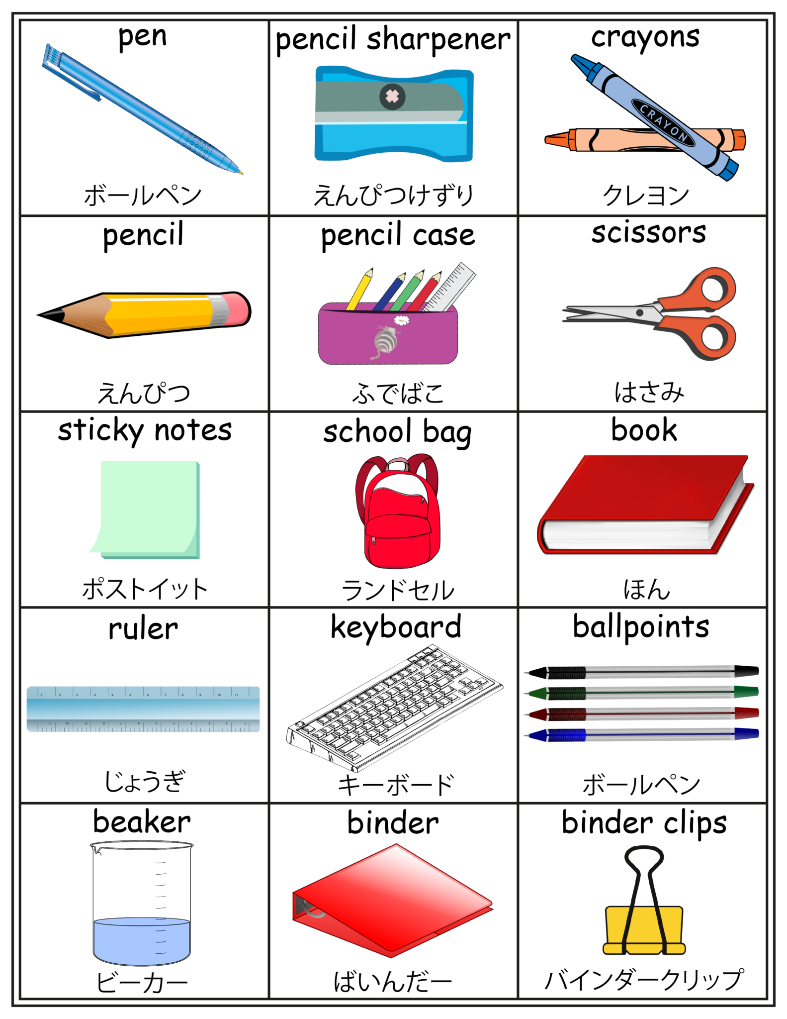 Classroom English Japanese Flash Cards School Vocabulary Word Walls 
