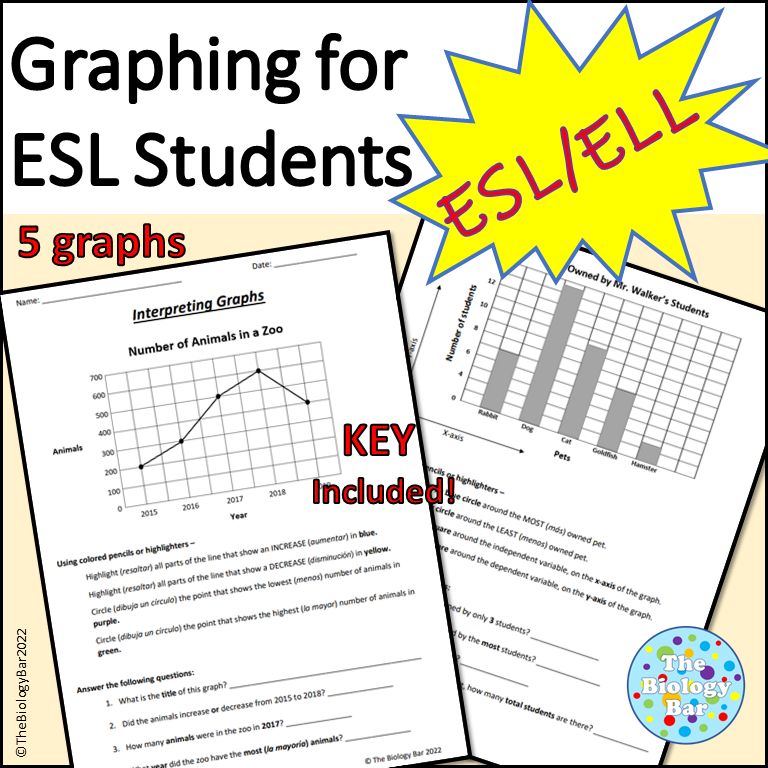 ESL Biology Analyzing & Interpreting Graphs with Spanish Speakers