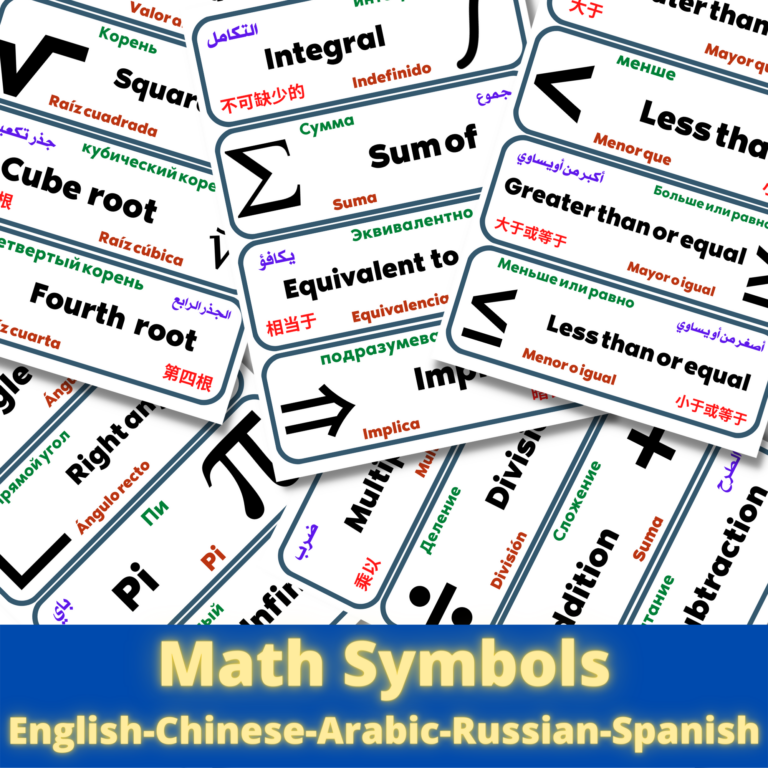 Multilingual ESL Math Symbols in English Spanish Arabic Russian ...