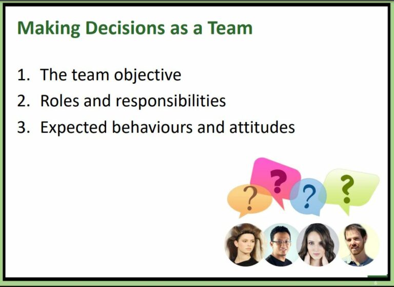 Team Building in the Workplace PowerPoint and Activities - Editable ...