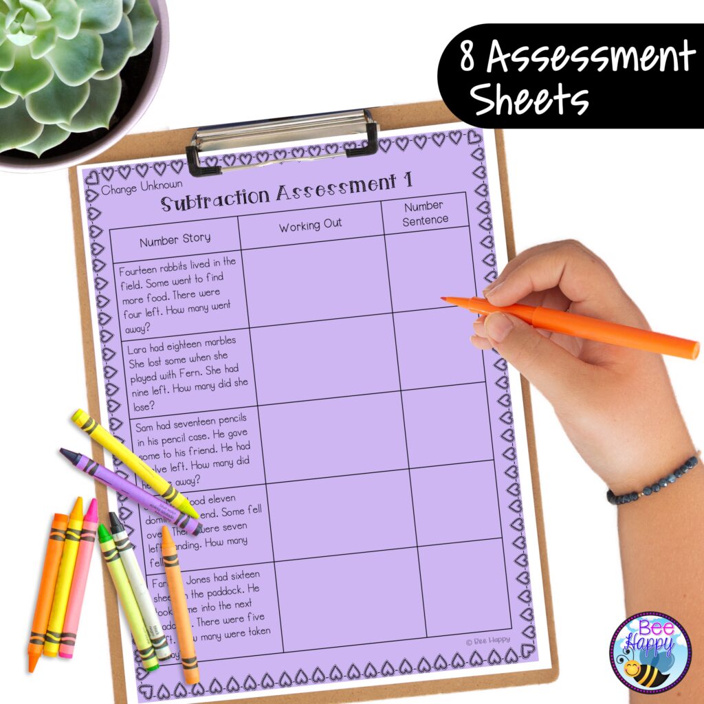 Subtraction Word Problems Within 20 | Think Boards & Posters | Bundle ...