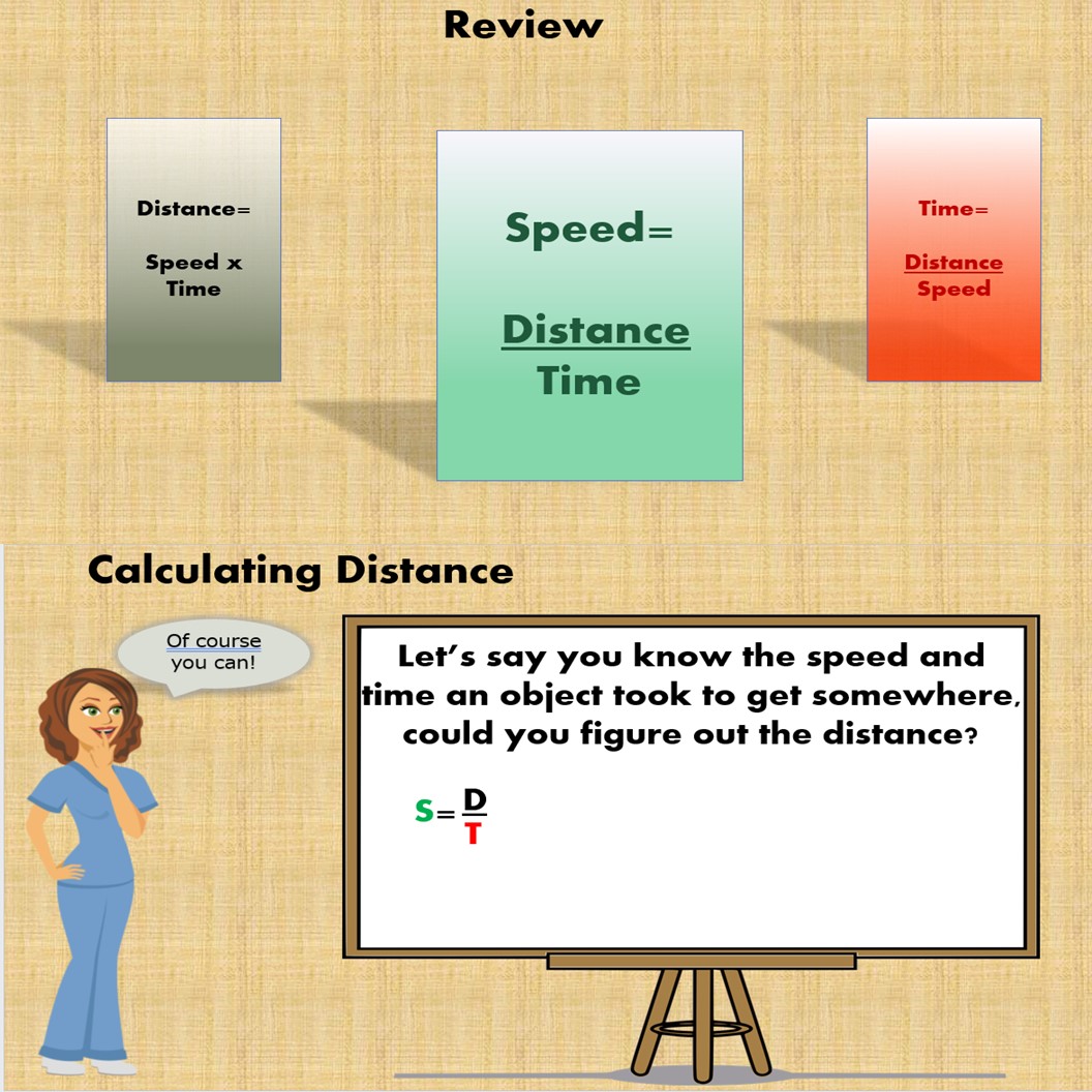 Calculating Speed PowerPoint Presentation | Made By Teachers