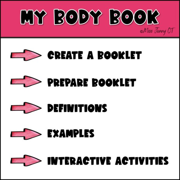 Interoception and Self Regulation Activity My Body Booklet - Made By ...