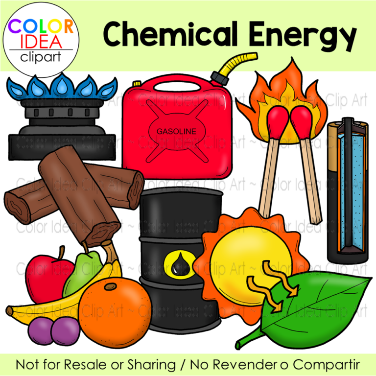 chemical-energy-made-by-teachers
