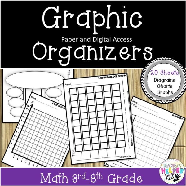 20 Math Graphic Organizers Grades 3rd8th & Digital Access