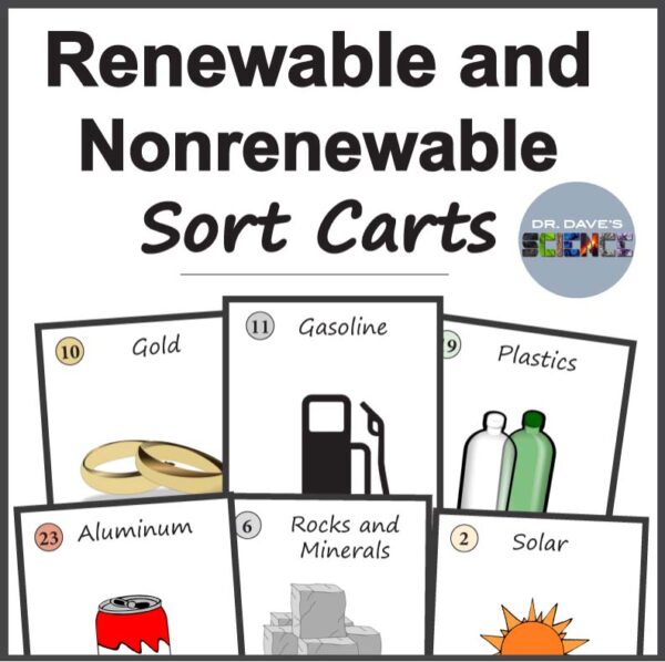 Renewable and Nonrenewable Resources Sort Cards Made By Teachers