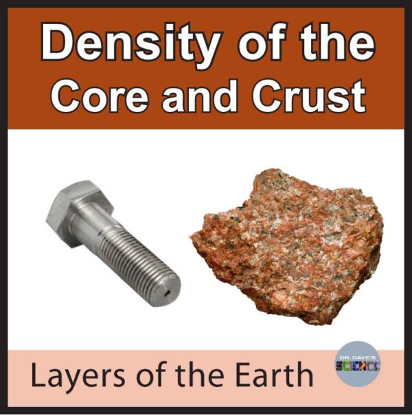 Layers of the Earth Activity Density of Core and Crust NGSS MSESS22