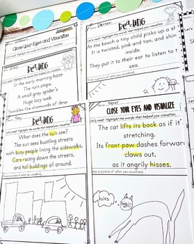 Visualizing Activities Creating Mental Images Reading Comprehension Visualizing Activities Creating Mental Images Reading Comprehension