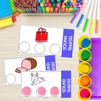 Phonemic Awareness Phonological Awareness Activities SCIENCE OF READING ...
