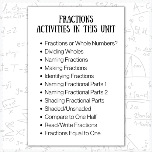 Grades 3, 4, 5: Fraction Review | Made By Teachers