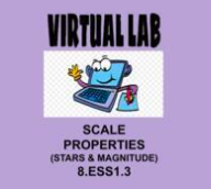8.ESS1.3 Scale Properties (Star & Magnitude) Video Lab