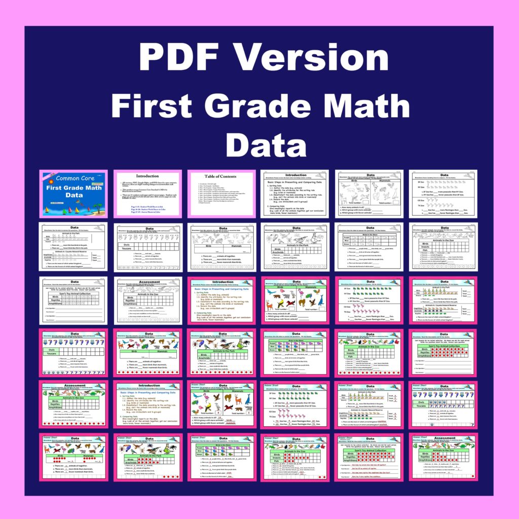 First Grade Math Measurement and Data Bundle 1.MD | Made By Teachers