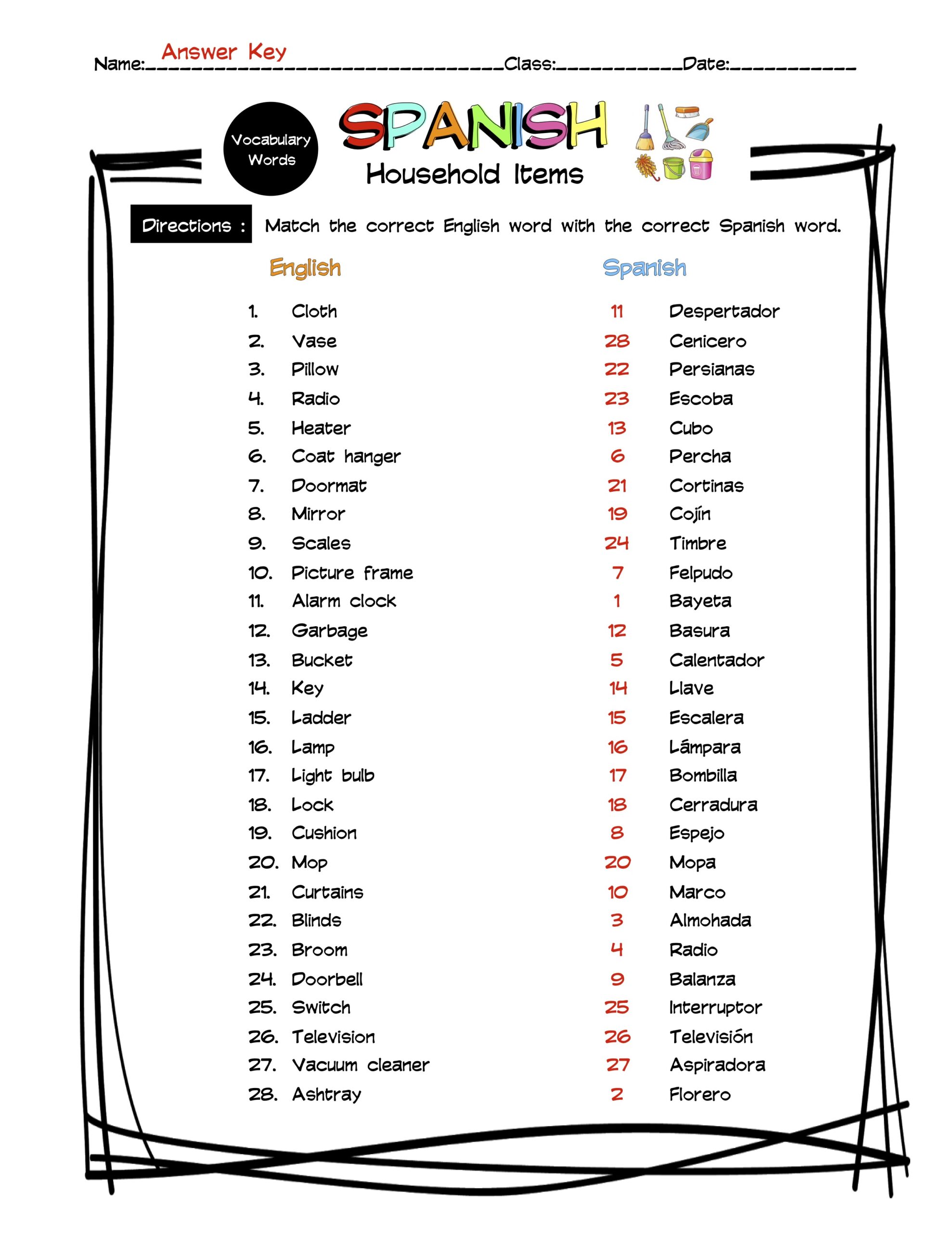 Spanish Household Items Vocabulary Matching Worksheet Answer Key 