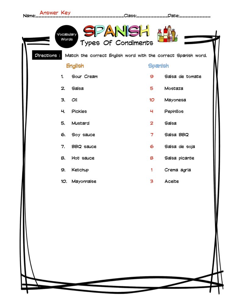 Spanish Condiments Vocabulary Matching Worksheet & Answer Key Made By
