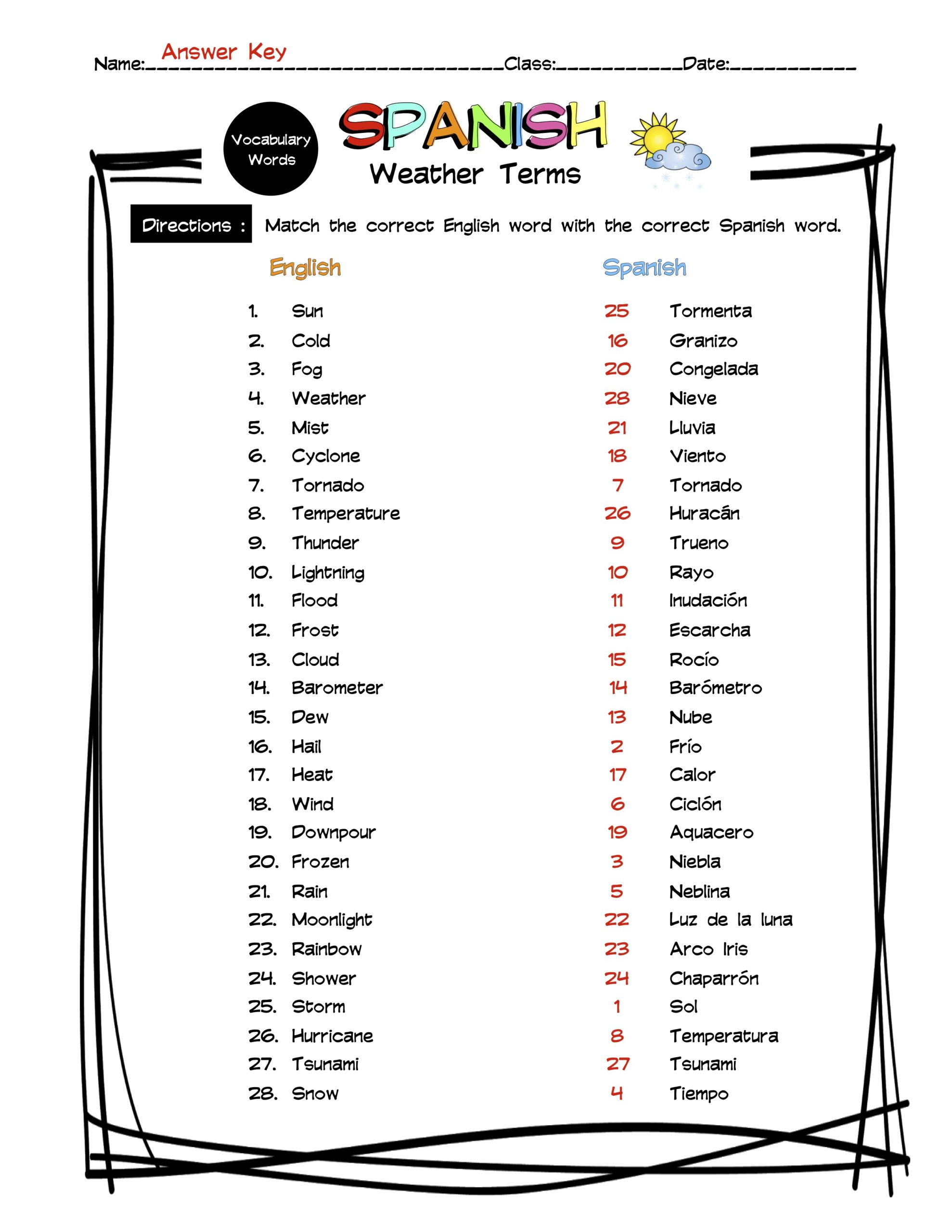 Spanish Weather Vocabulary Matching Worksheet Answer Key Made By 